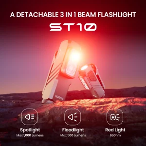 Rechargeable Flashlight USB C - Magnetic Tail & Clip Dual Switch Torch